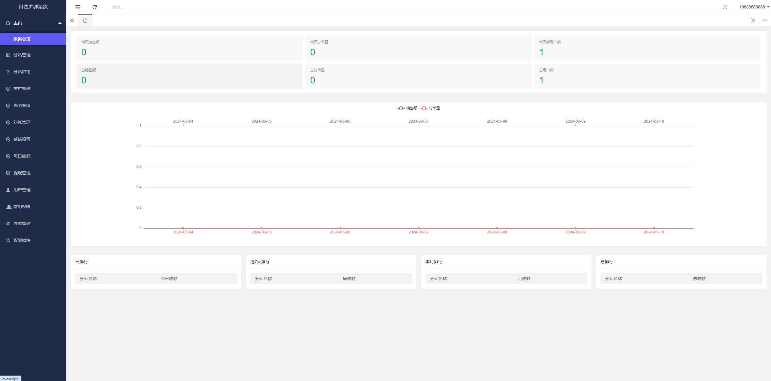 独立付费进群系统源码 第1张 独立付费进群系统源码 第1张