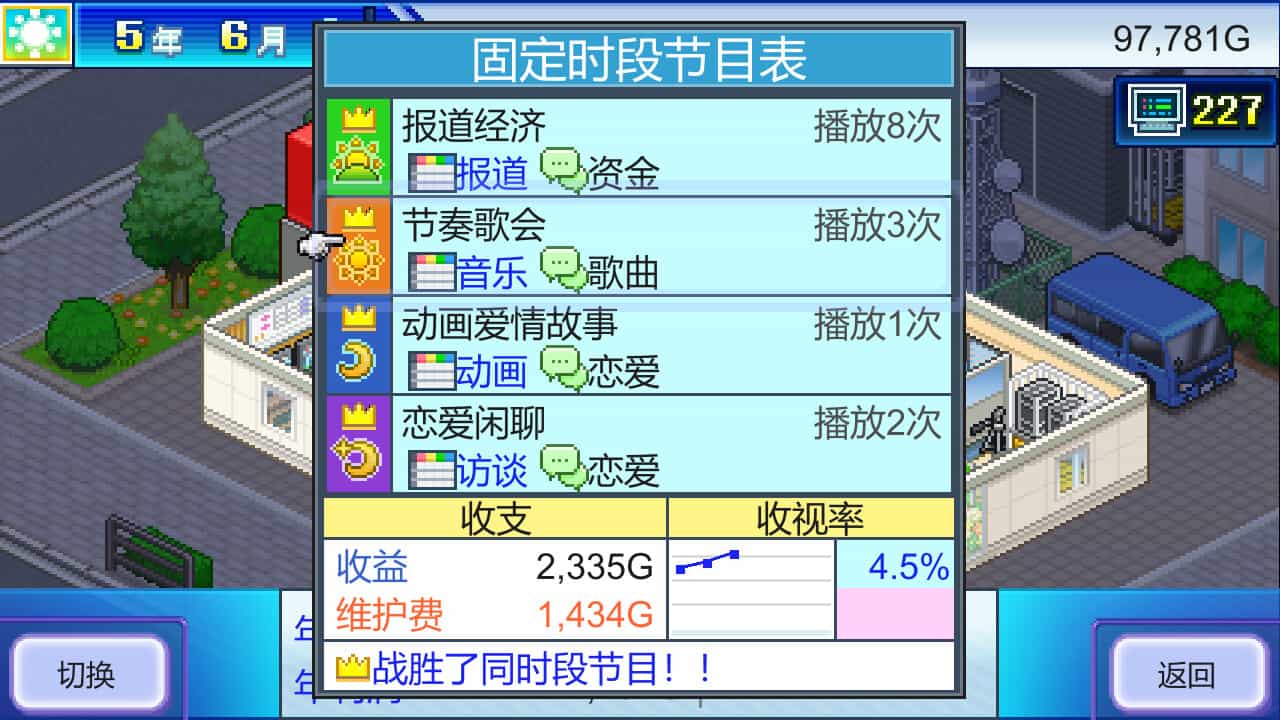 开拍!电视制作物语/TV Studio Story 第3张 开拍!电视制作物语/TV Studio Story 第3张