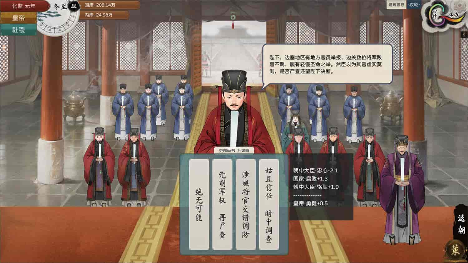 皇帝与社稷/The Emperor and State 第1张 皇帝与社稷/The Emperor and State 第1张