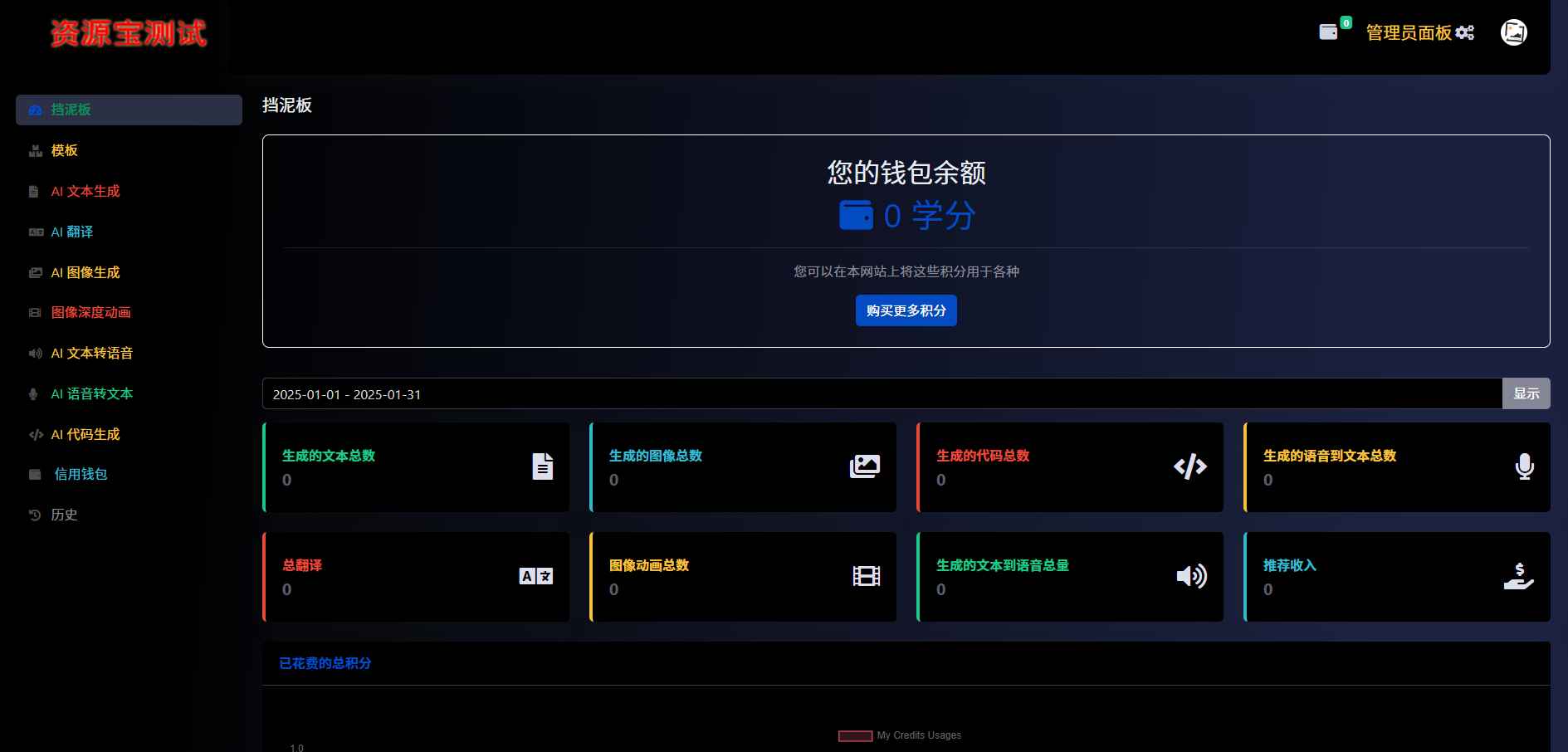 2025最新AI源码开源版,chat开源版,AI翻译,语音图生 第2张 2025最新AI源码开源版,chat开源版,AI翻译,语音图生 第2张