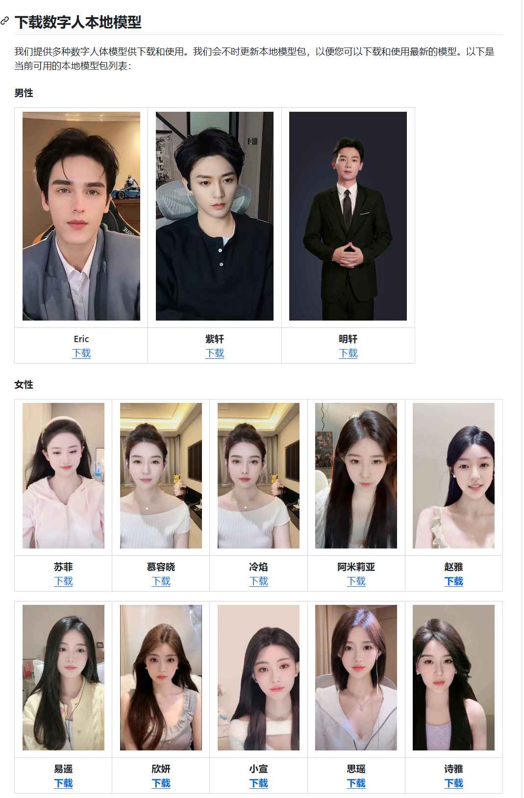 一套数字人的原代码 第1张 一套数字人的原代码 第1张