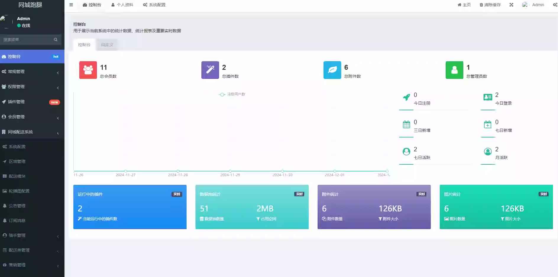 跑腿小程序系统源码 第4张 跑腿小程序系统源码 第4张