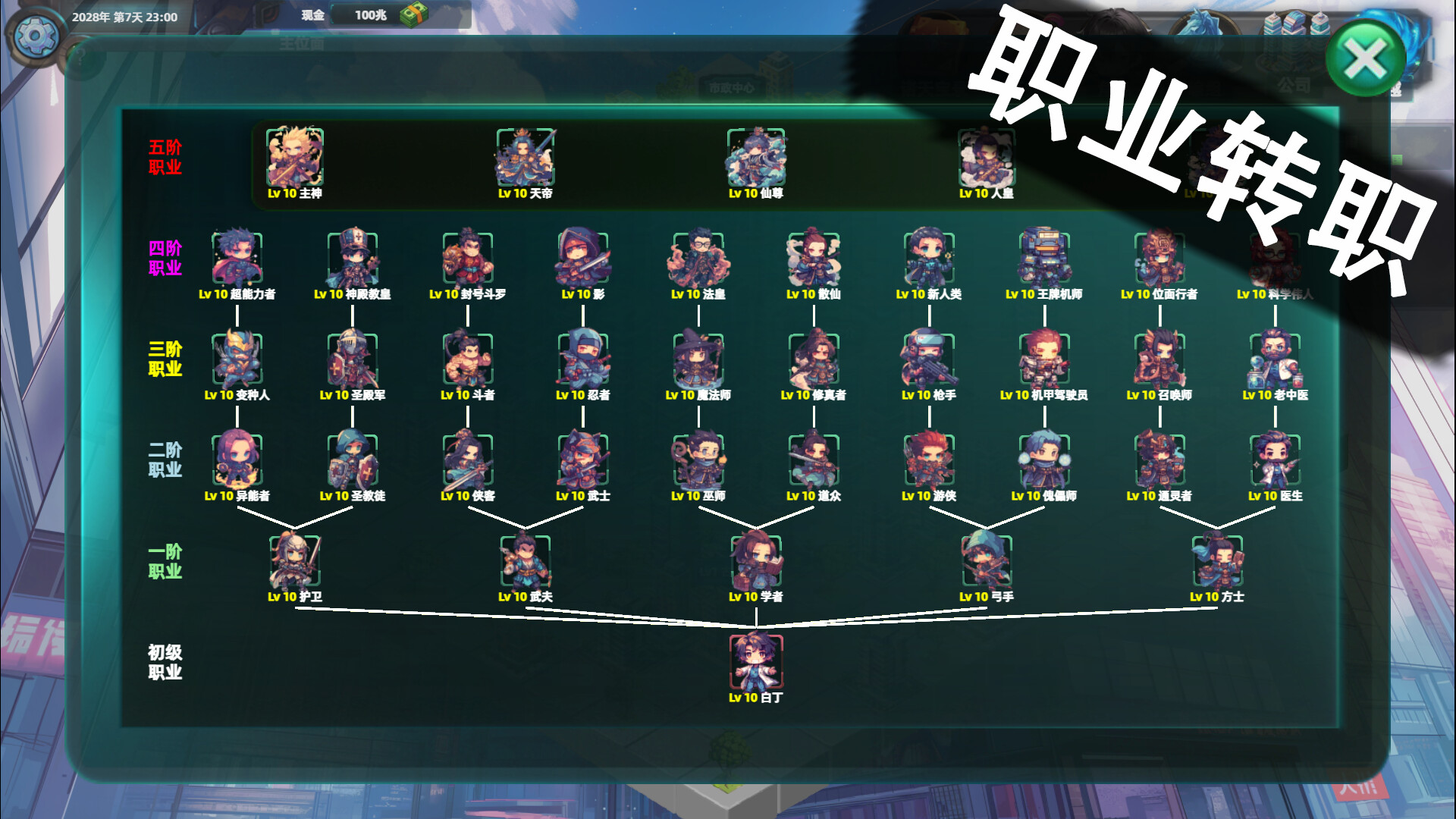 诸天刷宝录/Multiverse Loot Hunter 第1张 诸天刷宝录/Multiverse Loot Hunter 第1张