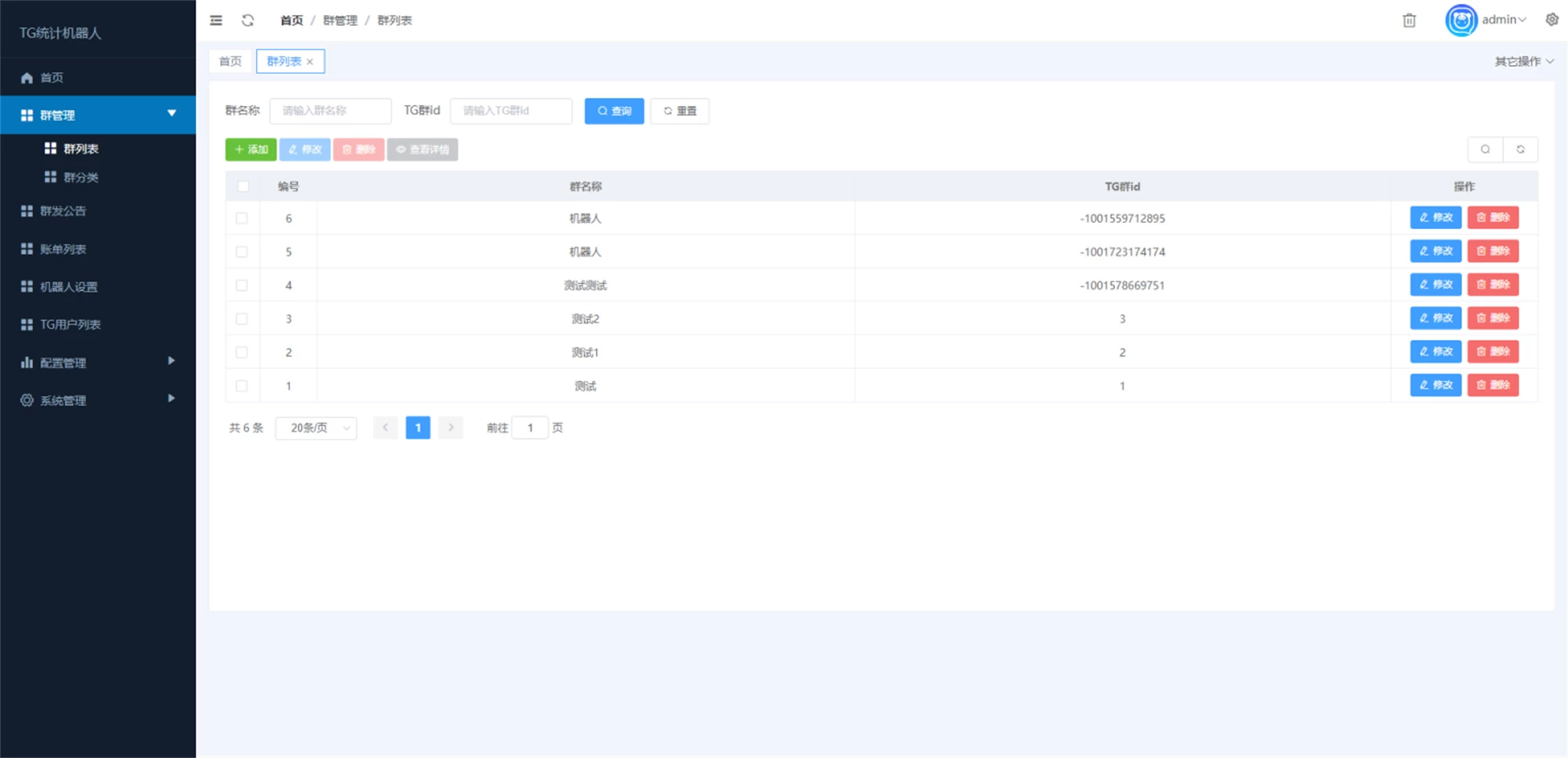 Telegram统计机器人源码/TG记账群发机器源码人/TG自动记账全开源版本 第1张 Telegram统计机器人源码/TG记账群发机器源码人/TG自动记账全开源版本 第1张