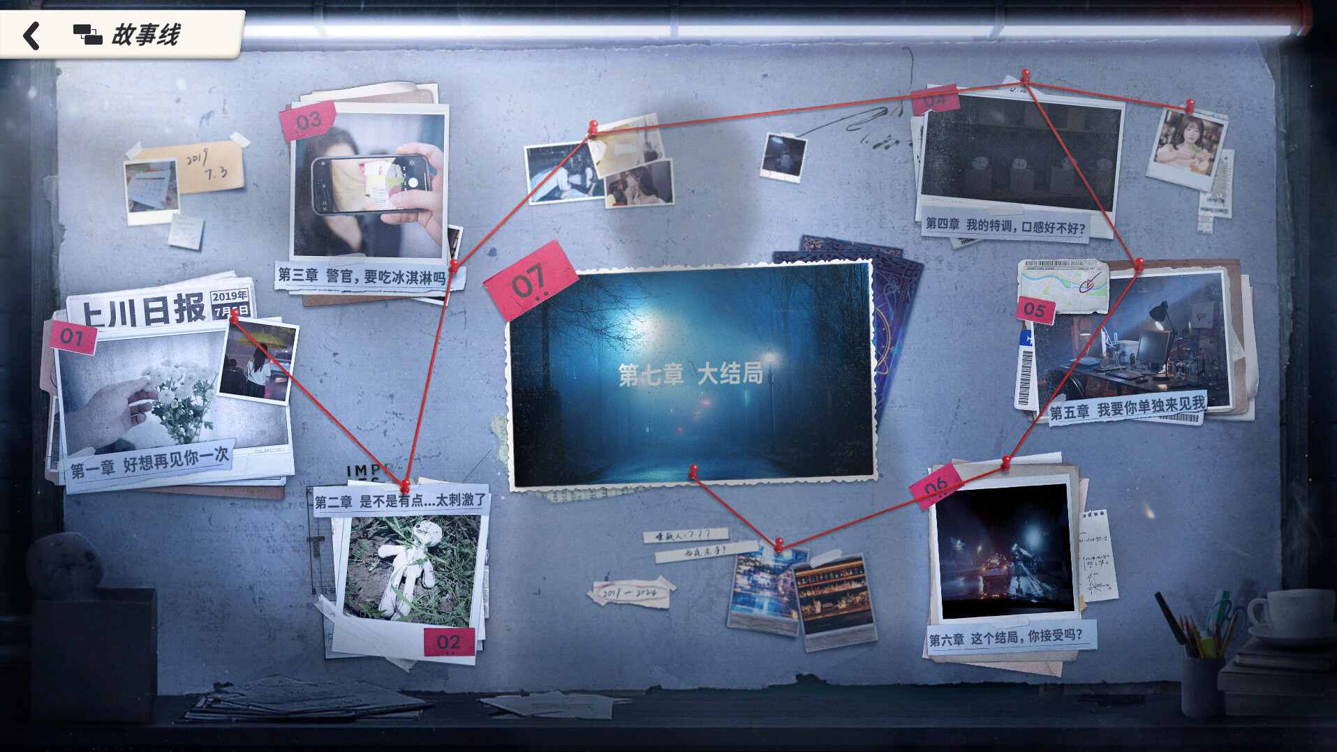 命运游戏:逆时寻凶/Game of Fate: Chasing Through Time 第1张 命运游戏:逆时寻凶/Game of Fate: Chasing Through Time 第1张