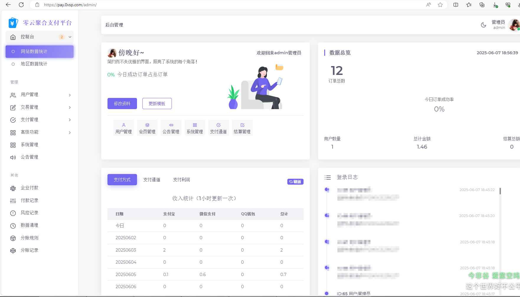 2025最新易支付开源模板前台+用户中心+后台三合一  第3张