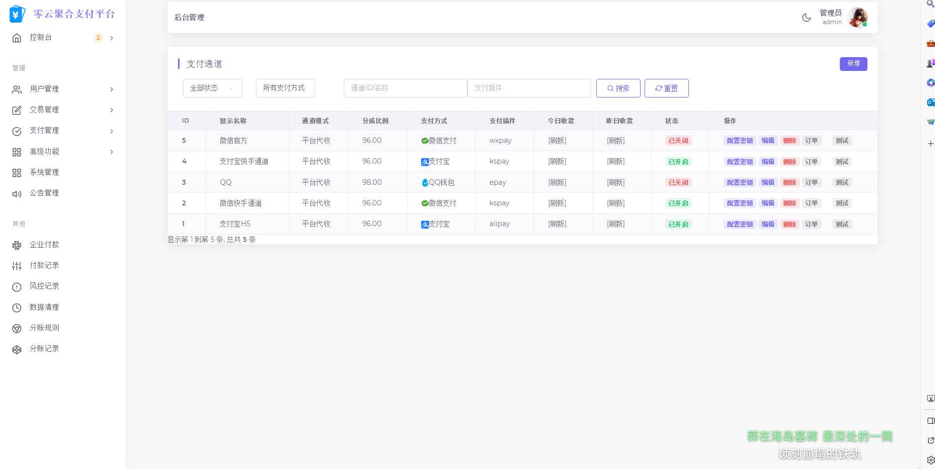 2025最新易支付开源模板前台+用户中心+后台三合一  第4张