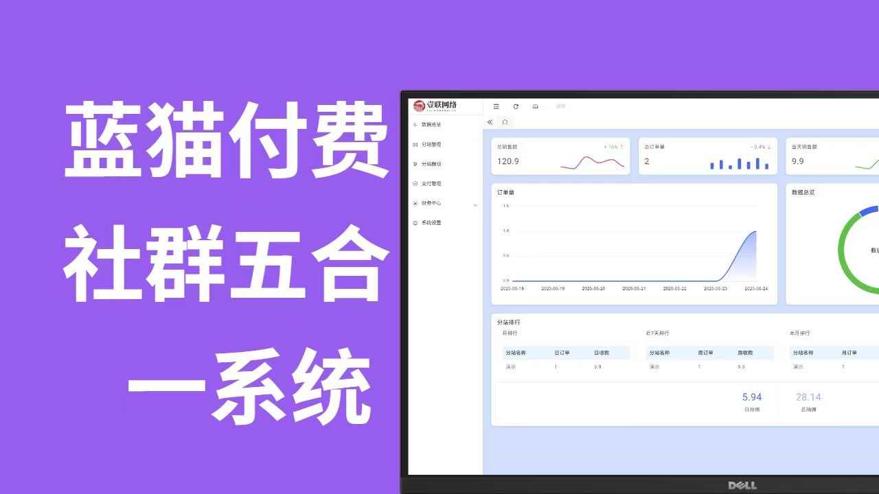 蓝猫进群系统公益版，五合一系统源码  第1张