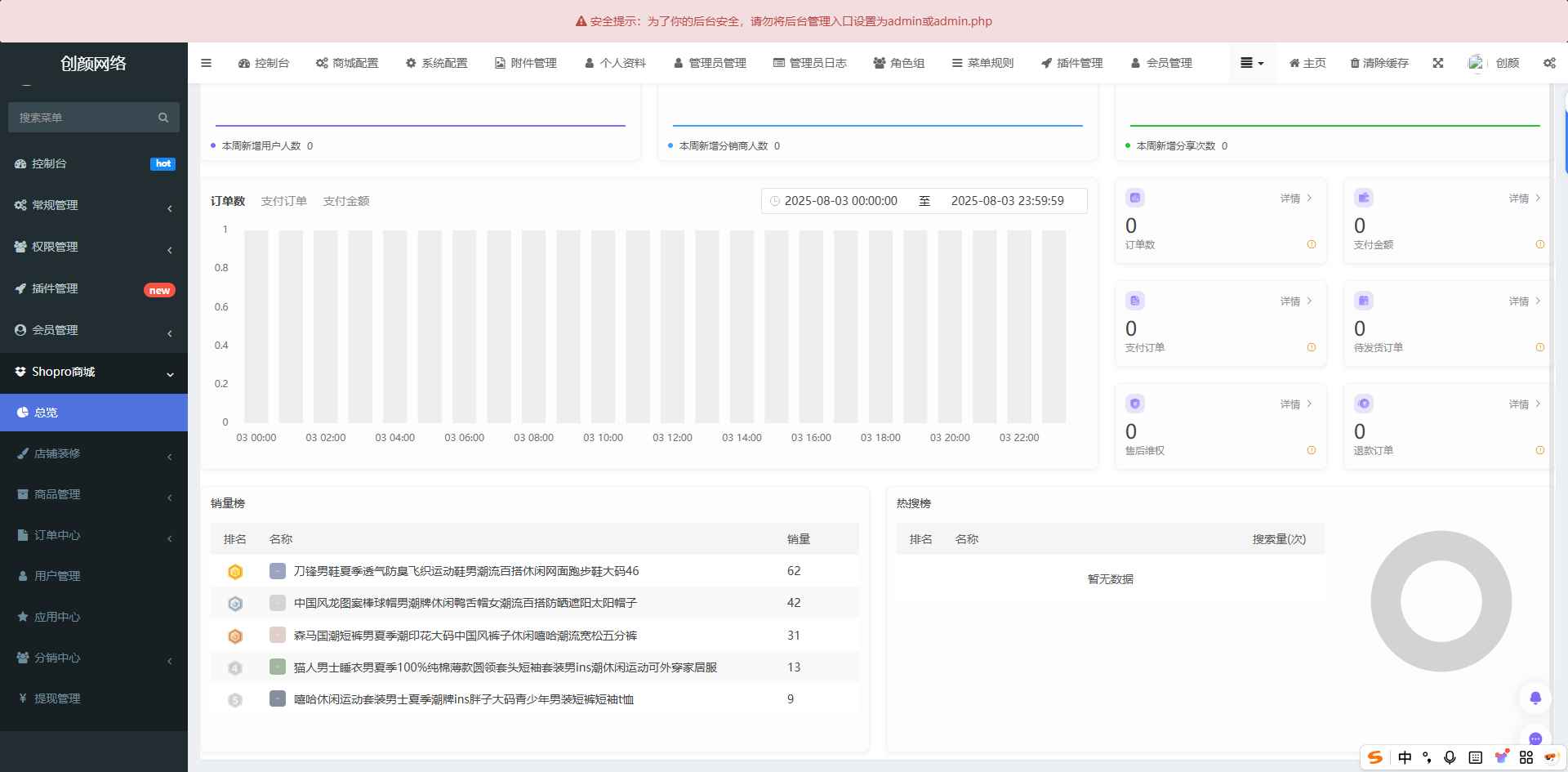 2025最新修复版多端精品商城系统源码  第5张