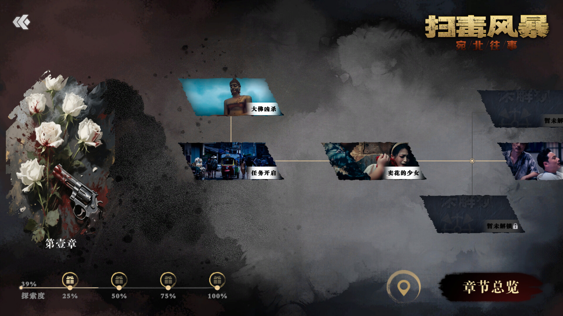 扫毒风暴:宛北往事/The Narcotic Operation 第5张 扫毒风暴:宛北往事/The Narcotic Operation 第5张