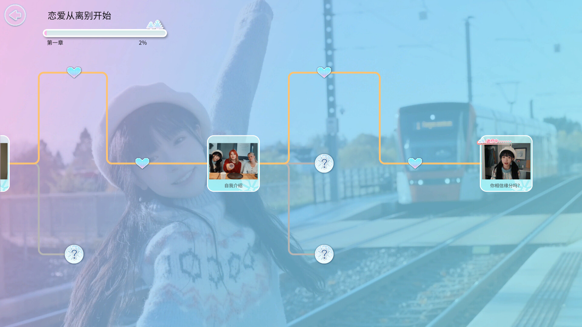 恋爱从离别开始/Love Begins With Goodby  第1张