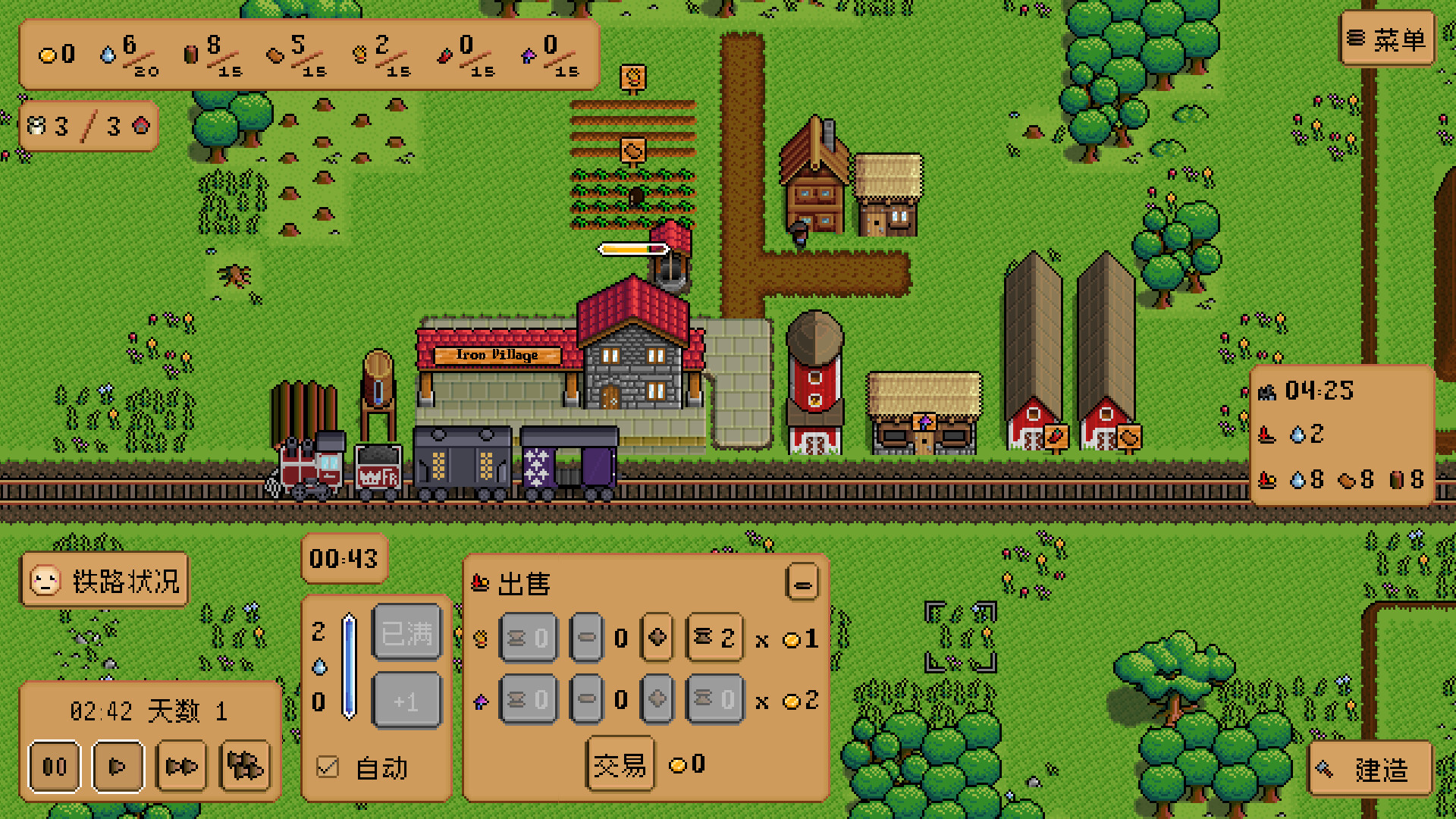 钢铁村/Iron Village 第1张 钢铁村/Iron Village 第1张