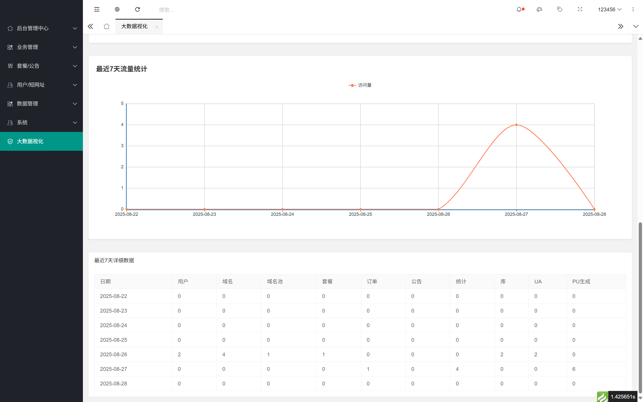 域网址-智能网址管理系统v6.0防红活码导航 第24张 域网址-智能网址管理系统v6.0防红活码导航 第24张