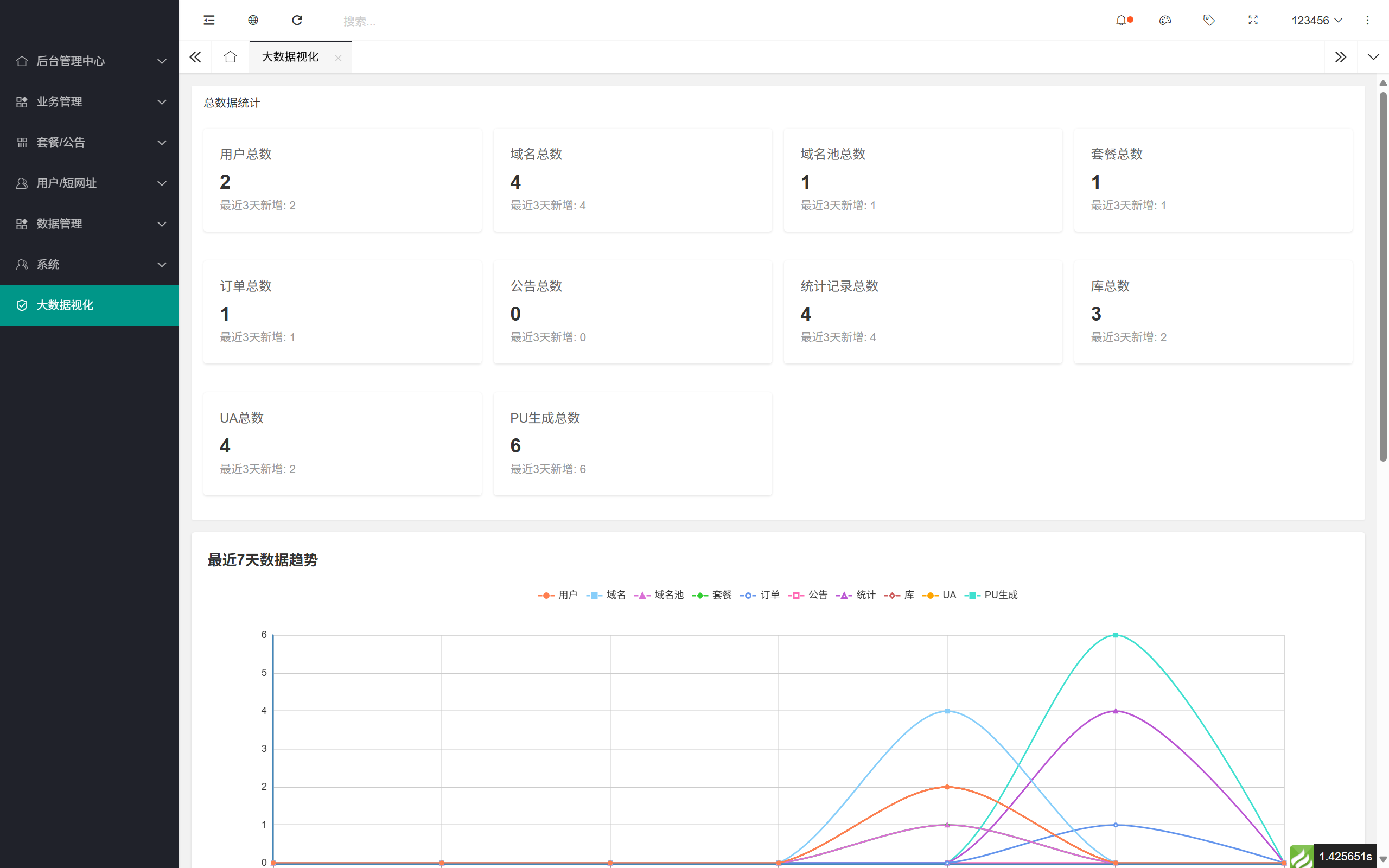 域网址-智能网址管理系统v6.0防红活码导航 第25张 域网址-智能网址管理系统v6.0防红活码导航 第25张