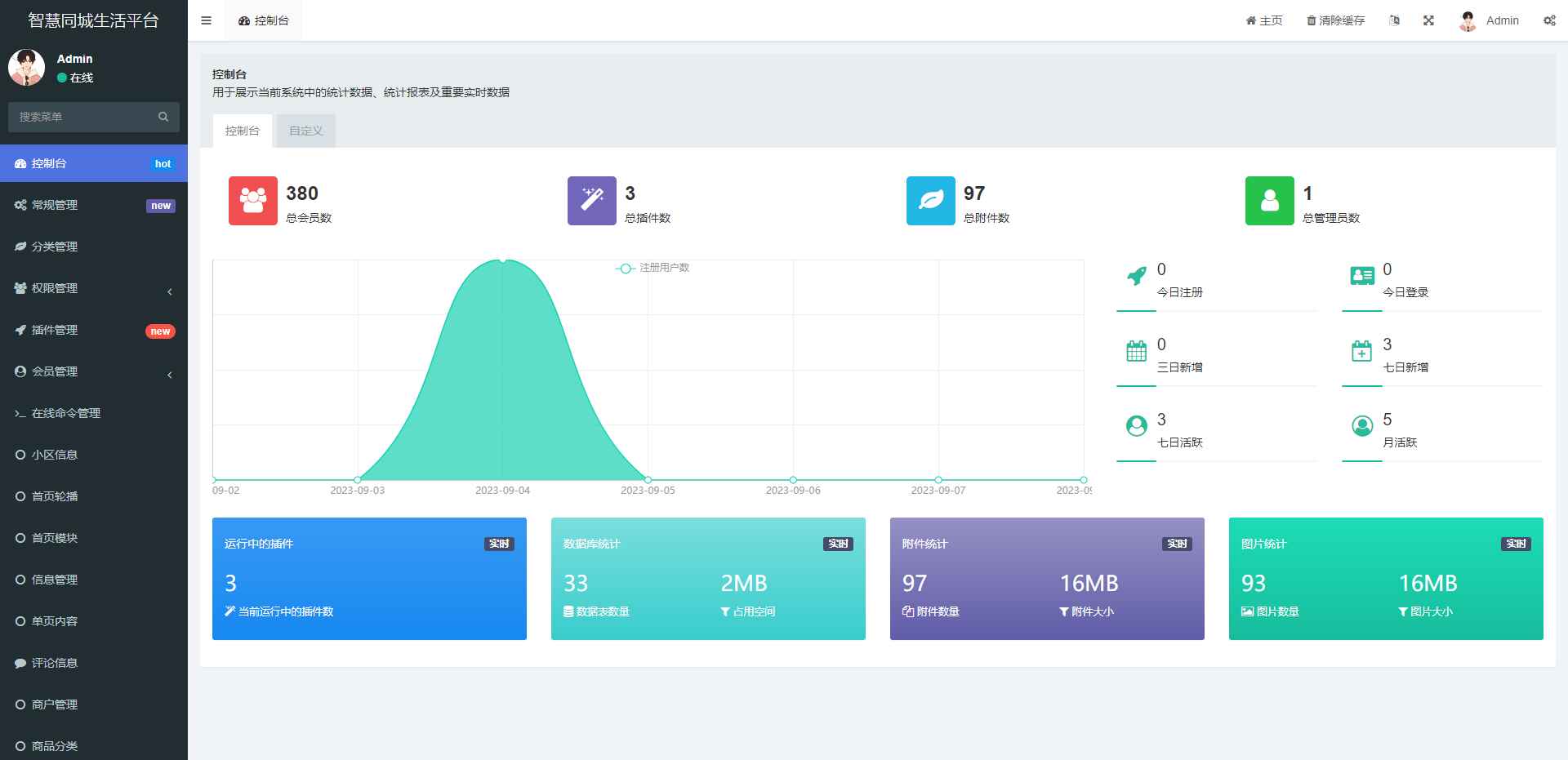 同城论坛发布社区系统源码 第4张 同城论坛发布社区系统源码 第4张