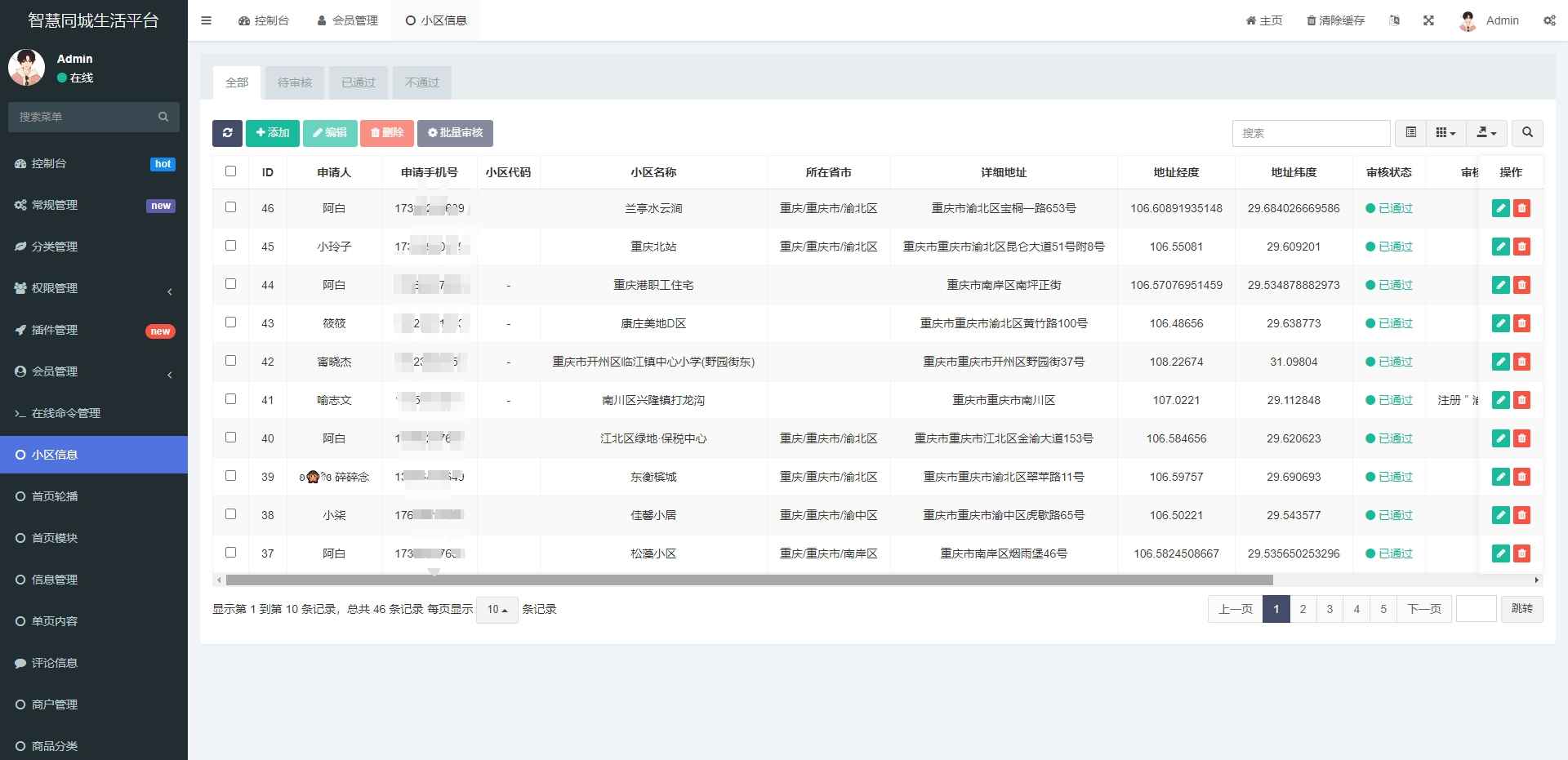 同城论坛发布社区系统源码 第5张 同城论坛发布社区系统源码 第5张