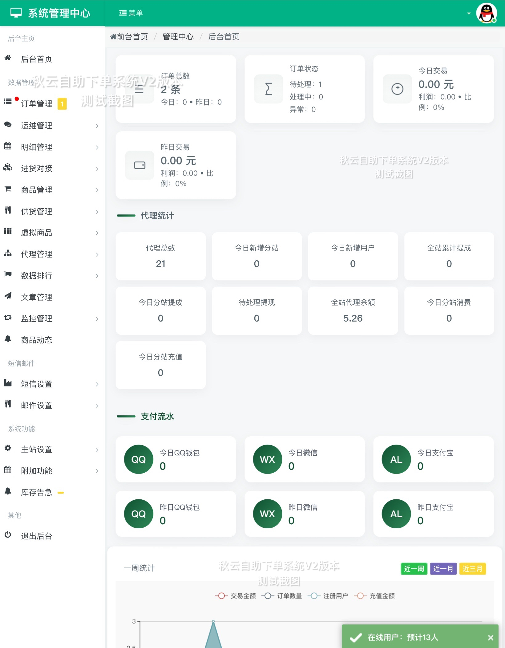 秋云自助下单系统V2最新版 彩虹云商城二开美化 第1张 秋云自助下单系统V2最新版 彩虹云商城二开美化 第1张