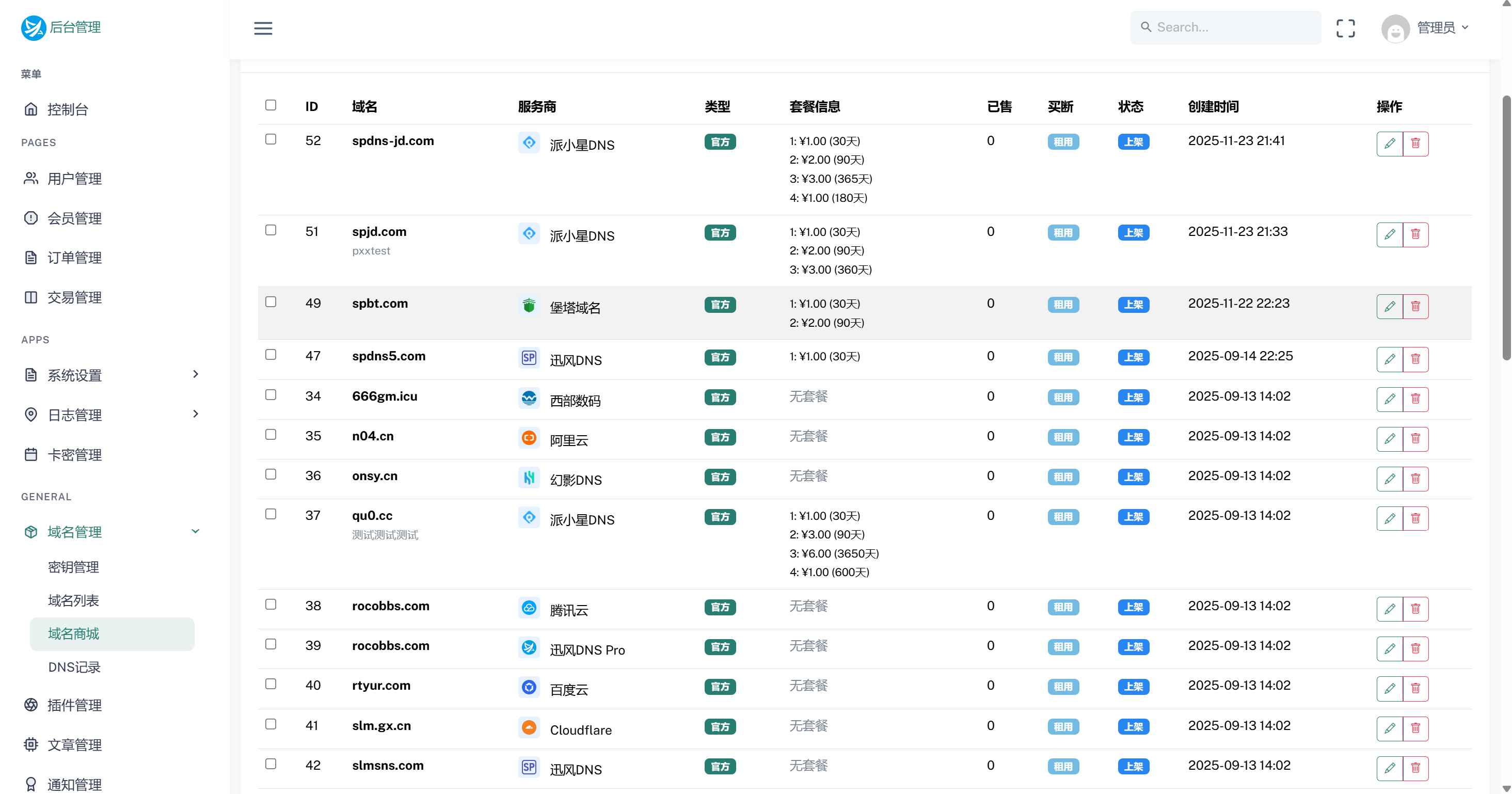 迅风DNS Pro二级域名分发V2.3.3系统源码 第2张 迅风DNS Pro二级域名分发V2.3.3系统源码 第2张