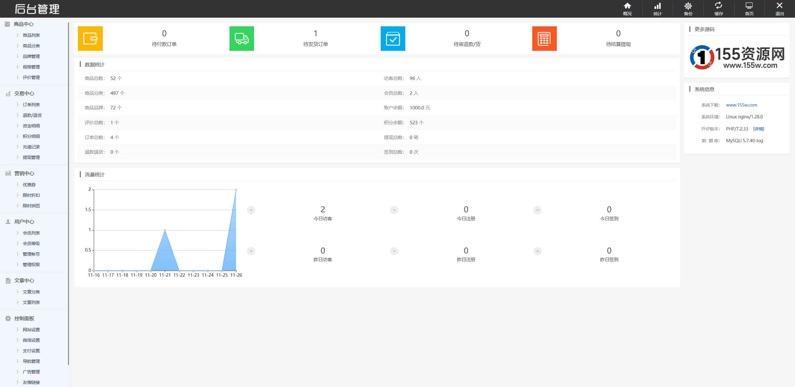 最新购物商城系统源码 第4张 最新购物商城系统源码 第4张